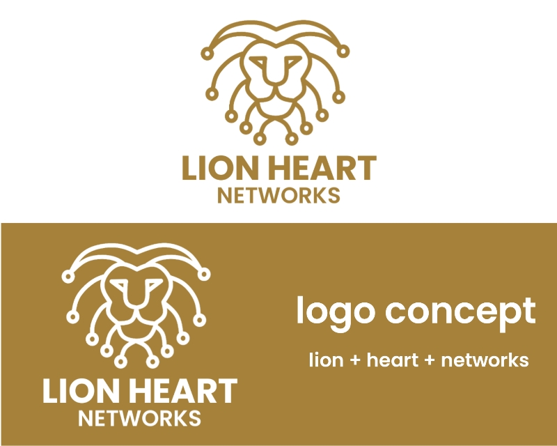 Logo Design entry 2950618 submitted by ArdiLogo