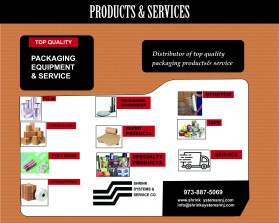 Brochure Design Entry 3054652 submitted by supritybhattacharya to the contest for Shrink Systems & Service Co. run by ldigiacomo