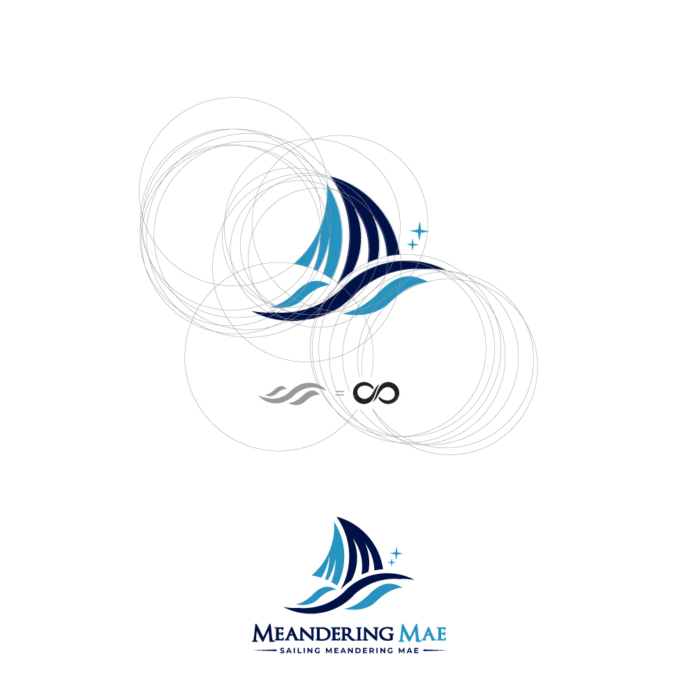 Logo Design entry 2267323 submitted by FXF Creations to the Logo Design for Meandering Mae run by ndgates