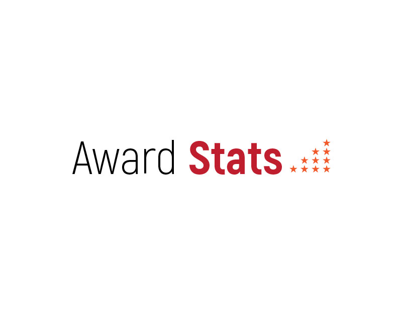 Logo Design entry 2285902 submitted by 237DSG to the Logo Design for Award Stats run by frahm-2