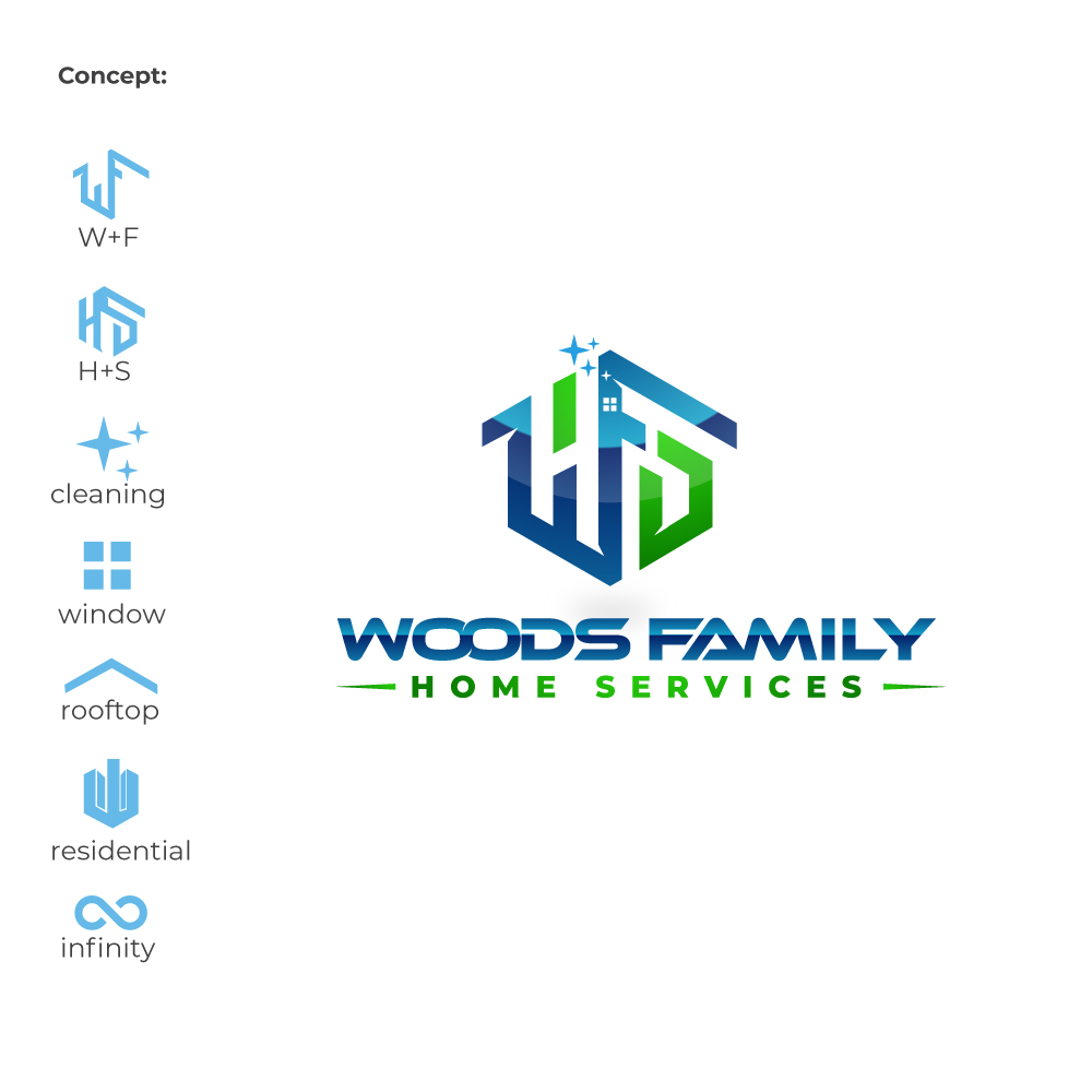 Logo Design entry 2403008 submitted by FXF Creations