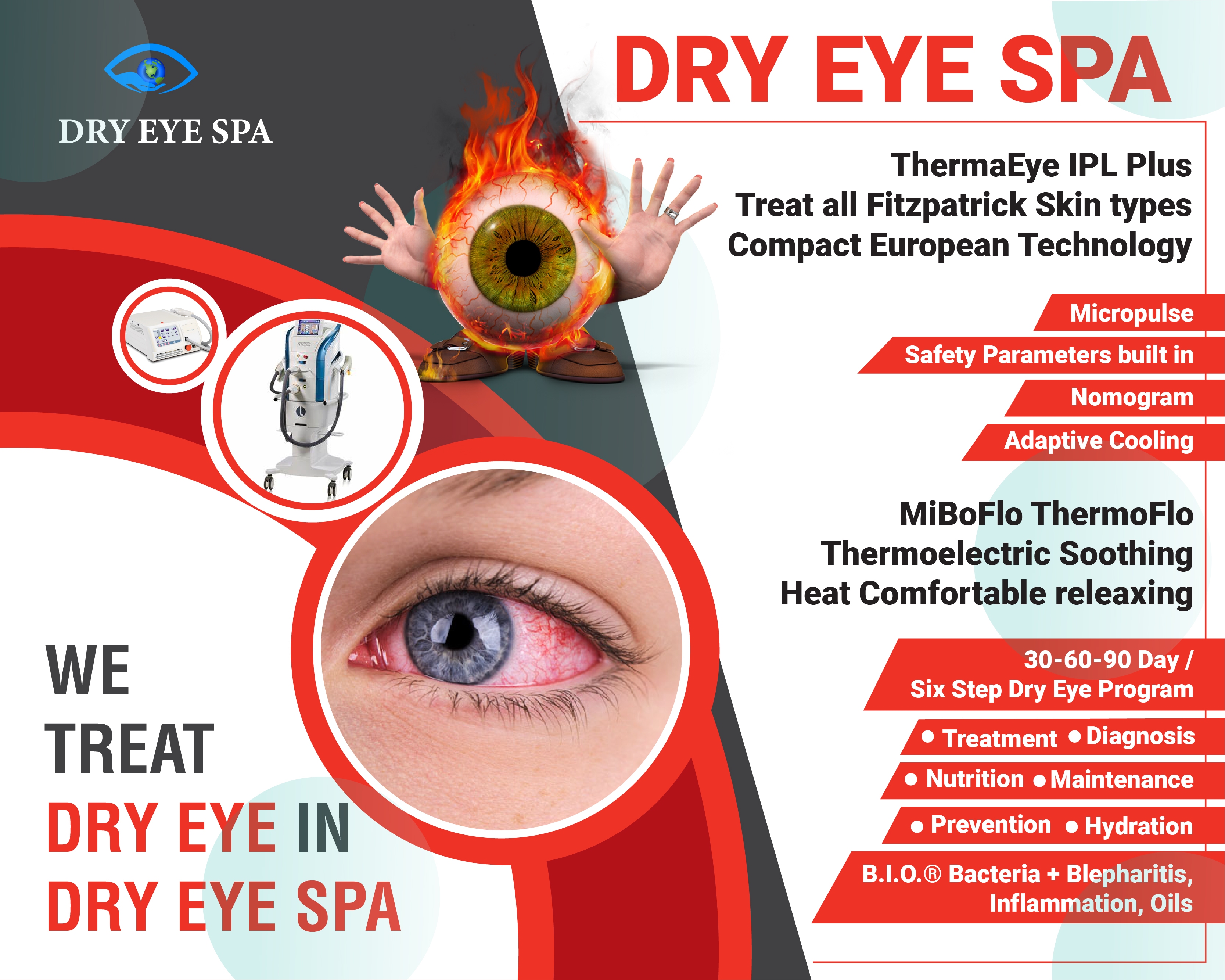 Banner Ad Design entry 2318835 submitted by entrocreation to the Banner Ad Design for Dry Eye Guys run by ADFIII