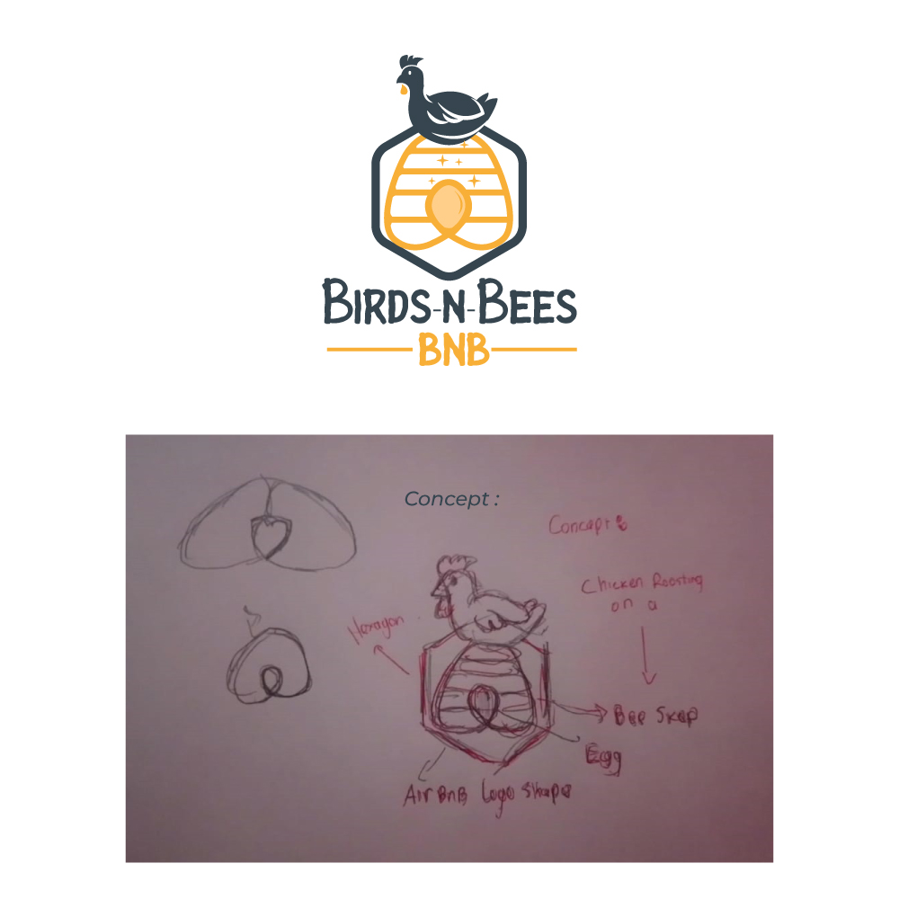 Logo Design entry 2337834 submitted by FXF Creations to the Logo Design for Birds-n-Bees bnb run by Sisco