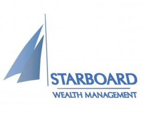 Logo Design entry 122896 submitted by Blackhawk067 to the Logo Design for Starboard Wealth Management run by Starboard