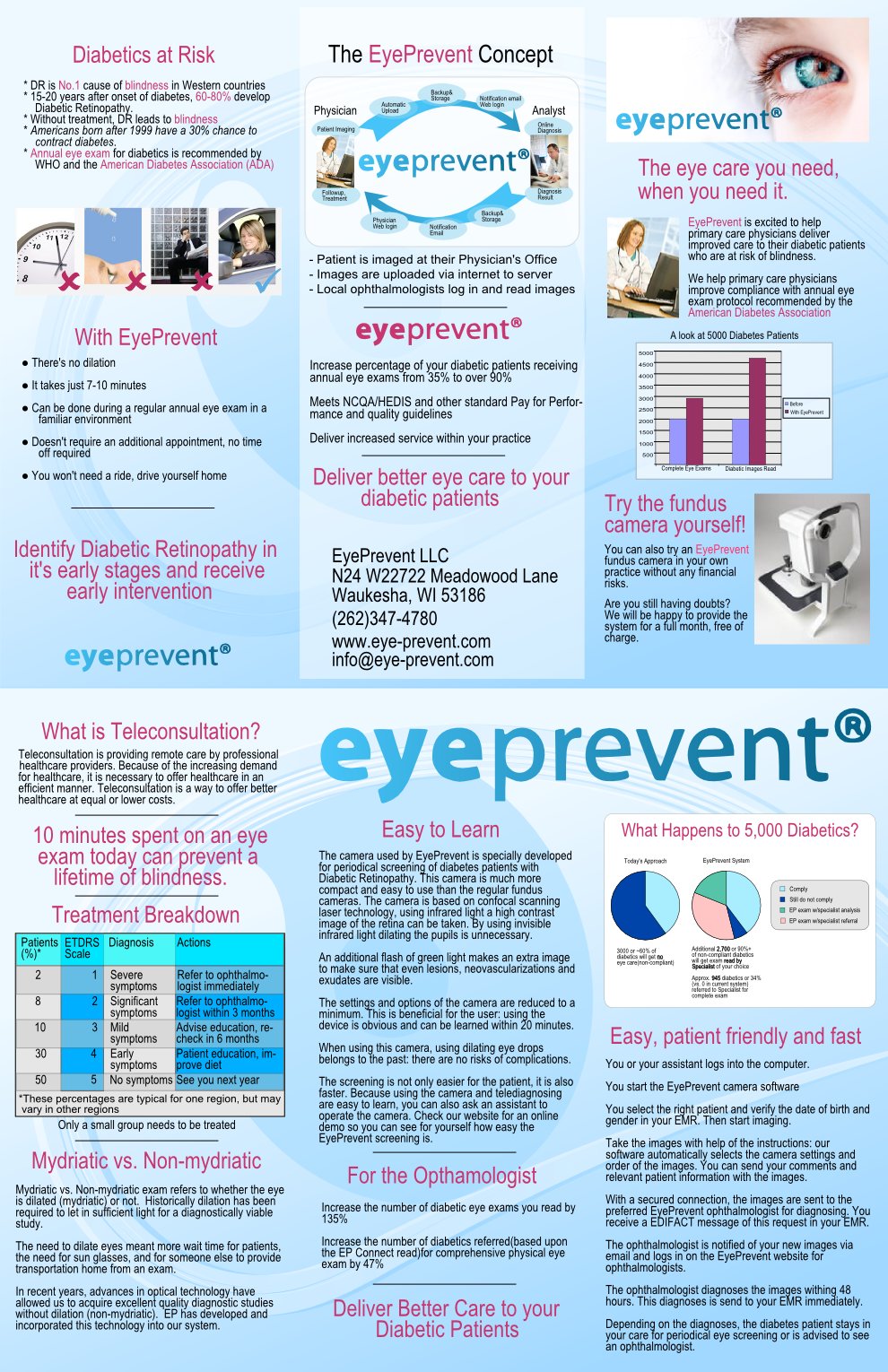 Brochure Design entry 136353 submitted by dsprod to the Brochure Design for EyePrevent LLC run by destern