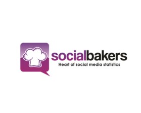 Logo Design entry 450546 submitted by tintahitam to the Logo Design for Socialbakers.com run by facebakers
