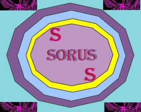 Logo Design Entry 466546 submitted by Nicki_Mist to the contest for The Sorus Group run by wildcat