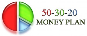 Logo Design entry 46244 submitted by cjdesigns to the Logo Design for 50-30-20 MoneyPlan run by orsamorzsa