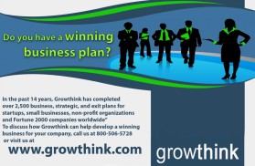 Banner Ad Design Entry 692691 submitted by Brankac to the contest for Growthink run by jayturo