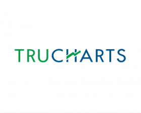 Logo Design entry 744089 submitted by pixigner to the Logo Design for www.trucharts.com and www.tradersultimatehq.com run by trader1962