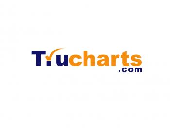 Logo Design entry 744244 submitted by Thinkitwisely to the Logo Design for www.trucharts.com and www.tradersultimatehq.com run by trader1962