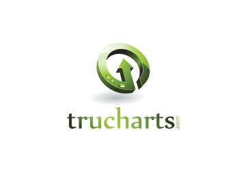 Logo Design entry 744265 submitted by lordu007 to the Logo Design for www.trucharts.com and www.tradersultimatehq.com run by trader1962