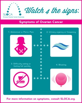 Graphic Design entry 836597 submitted by redbirddesign to the Graphic Design for St. Louis Ovarian Cancer Awareness (SLOCA) run by scott1