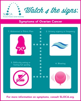 Graphic Design entry 836598 submitted by lexo81 to the Graphic Design for St. Louis Ovarian Cancer Awareness (SLOCA) run by scott1