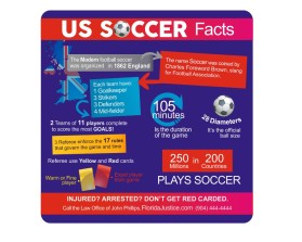 Graphic Design entry 881592 submitted by Riotto to the Graphic Design for US Soccer / World Cup 4" by 4" Coaster Design run by jaxarrest