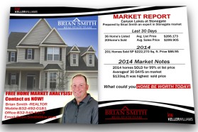 Graphic Design entry 944927 submitted by goodness to the Graphic Design for Brian Smith Real Estate Team run by webertennis