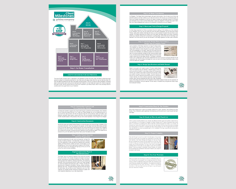 Brochure Design entry 1139702 submitted by beekitty7