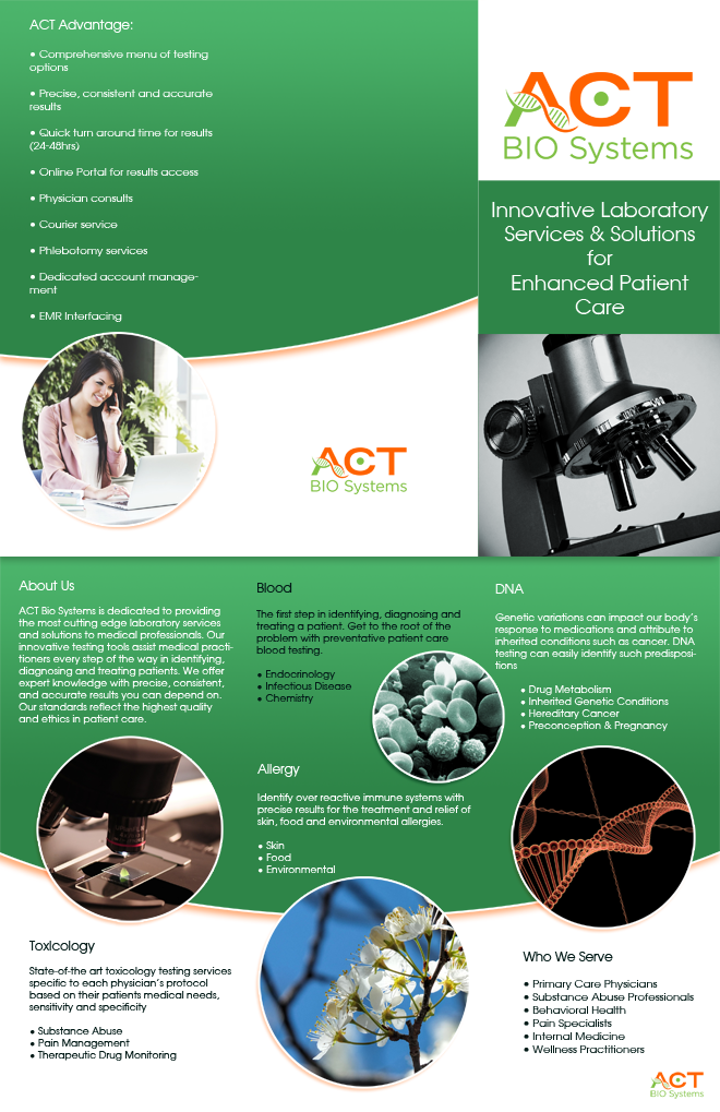 Brochure Design entry 1173597 submitted by shakala1