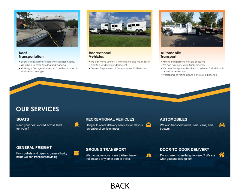 Brochure Design entry 1261687 submitted by dsdezign