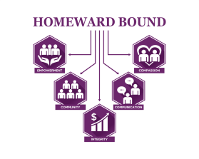 Graphic Design entry 1469731 submitted by quimcey to the Graphic Design for Homeward Bound  run by Shirley82