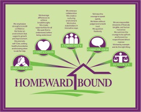 Graphic Design entry 1469733 submitted by quimcey to the Graphic Design for Homeward Bound  run by Shirley82