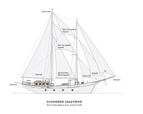 Graphic Design entry 1476452 submitted by wongsanus to the Graphic Design for Valkyrien a 77 foot wooden schooner drawing run by Glide2277