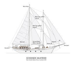 Graphic Design entry 1476456 submitted by bluegaptek to the Graphic Design for Valkyrien a 77 foot wooden schooner drawing run by Glide2277