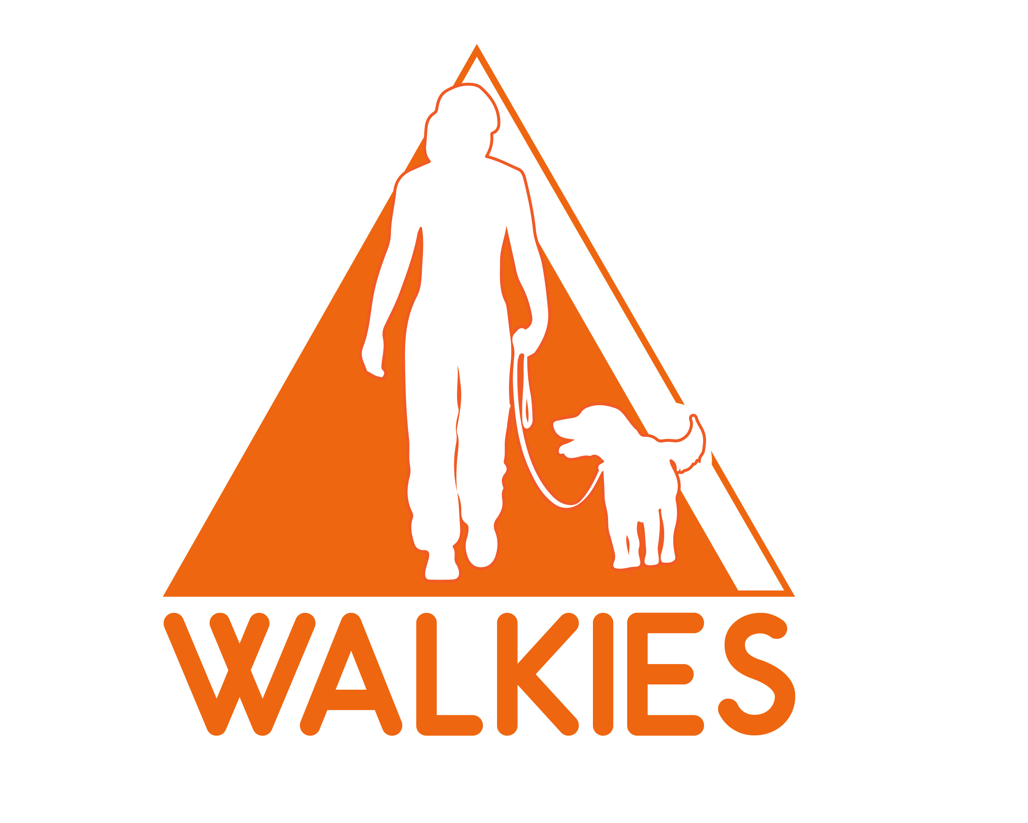 Logo Design entry 2087632 submitted by Kelvon to the Logo Design for Walkies run by kdhopper05