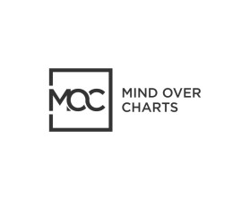 Logo Design entry 2096547 submitted by Doni99art to the Logo Design for Mind Over Charts run by mindovercharts