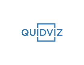 Logo Design entry 2105955 submitted by MuhammadR to the Logo Design for Quidviz run by akbar.ifzal@gmail.com