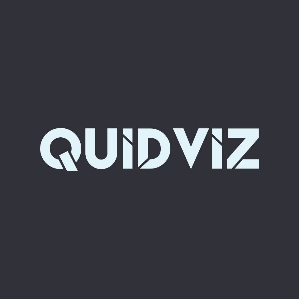 Logo Design entry 2106033 submitted by stwe to the Logo Design for Quidviz run by akbar.ifzal@gmail.com