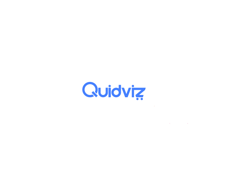 Logo Design entry 2106017 submitted by DR to the Logo Design for Quidviz run by akbar.ifzal@gmail.com