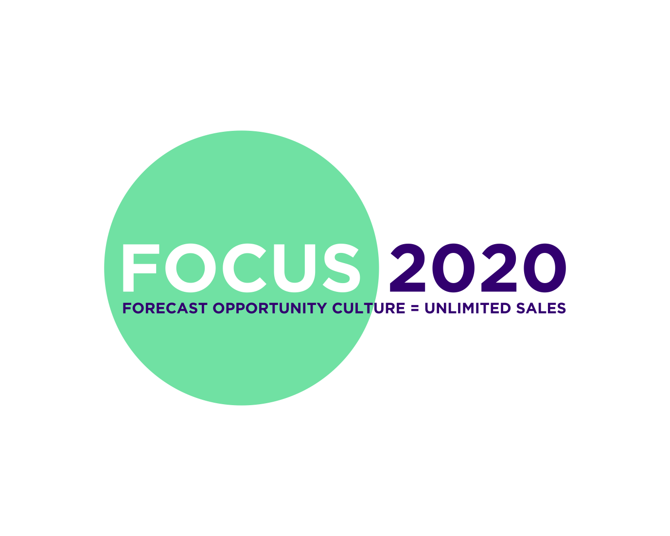 Logo Design entry 1820259 submitted by Ivank to the Logo Design for Focus 2020: FOrecast CUltivate Success run by lmoughan